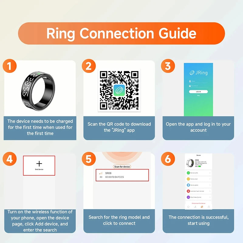 Smart Ring - Waterproof 5ATM, Bluetooth Health Tracker, Heart Rate & Sleep Monitor